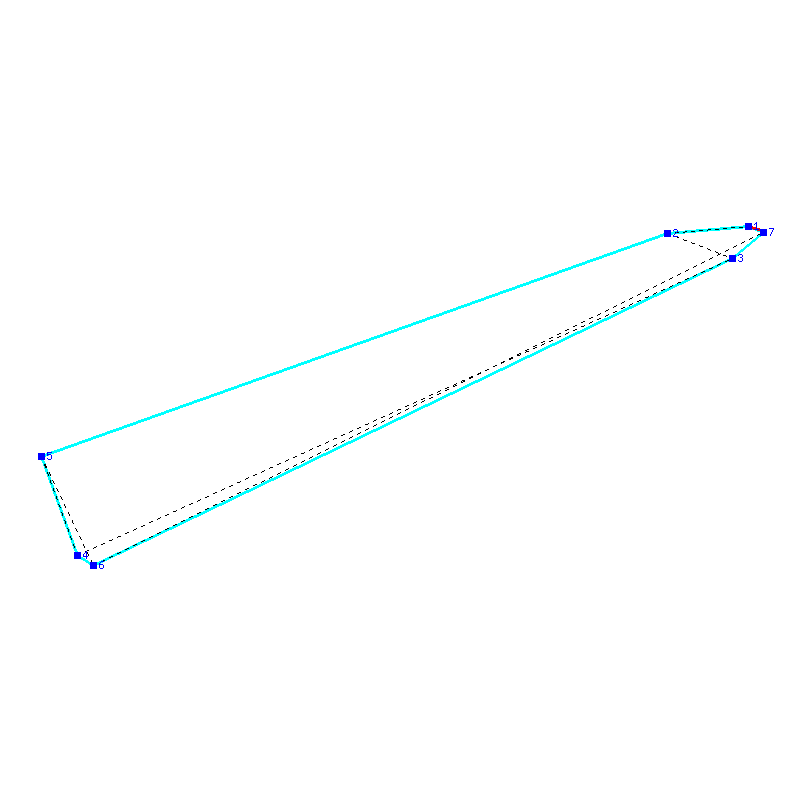 Flugauswertung